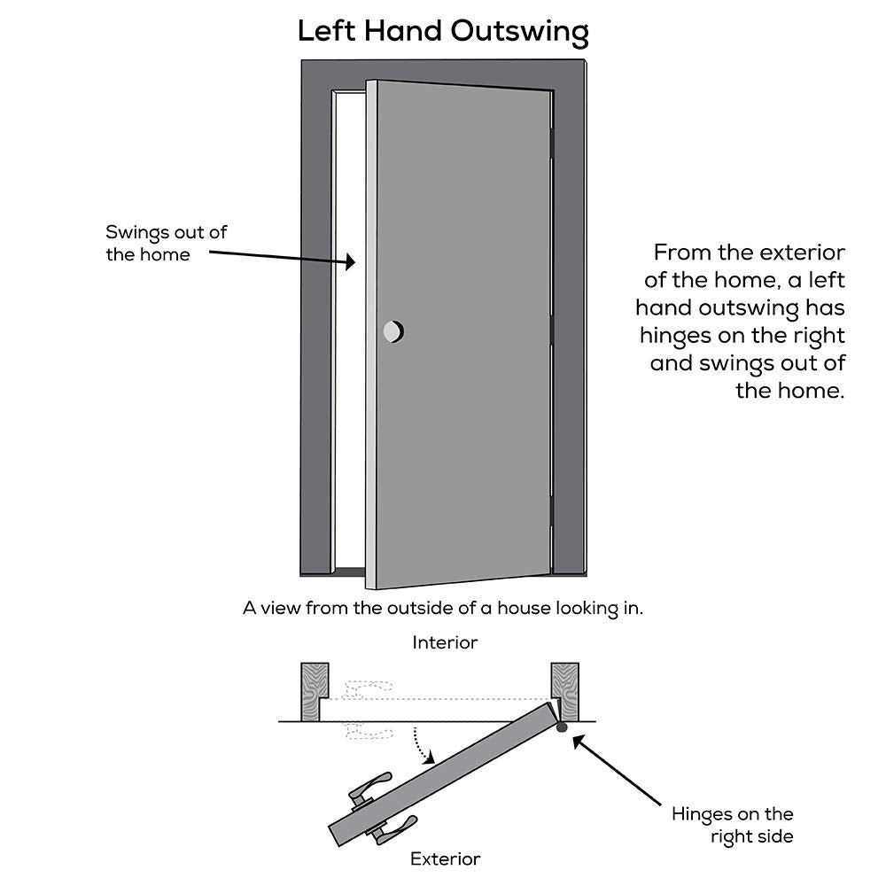 Steel Primed Left Hand Outswing Prehung Door Full Lite 36"x80" P6372