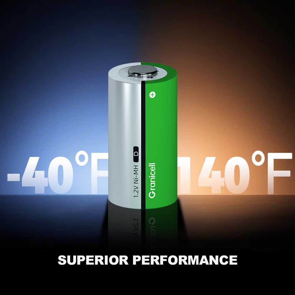 4-Pack D Rechargeable NiMH Batteries Z736719