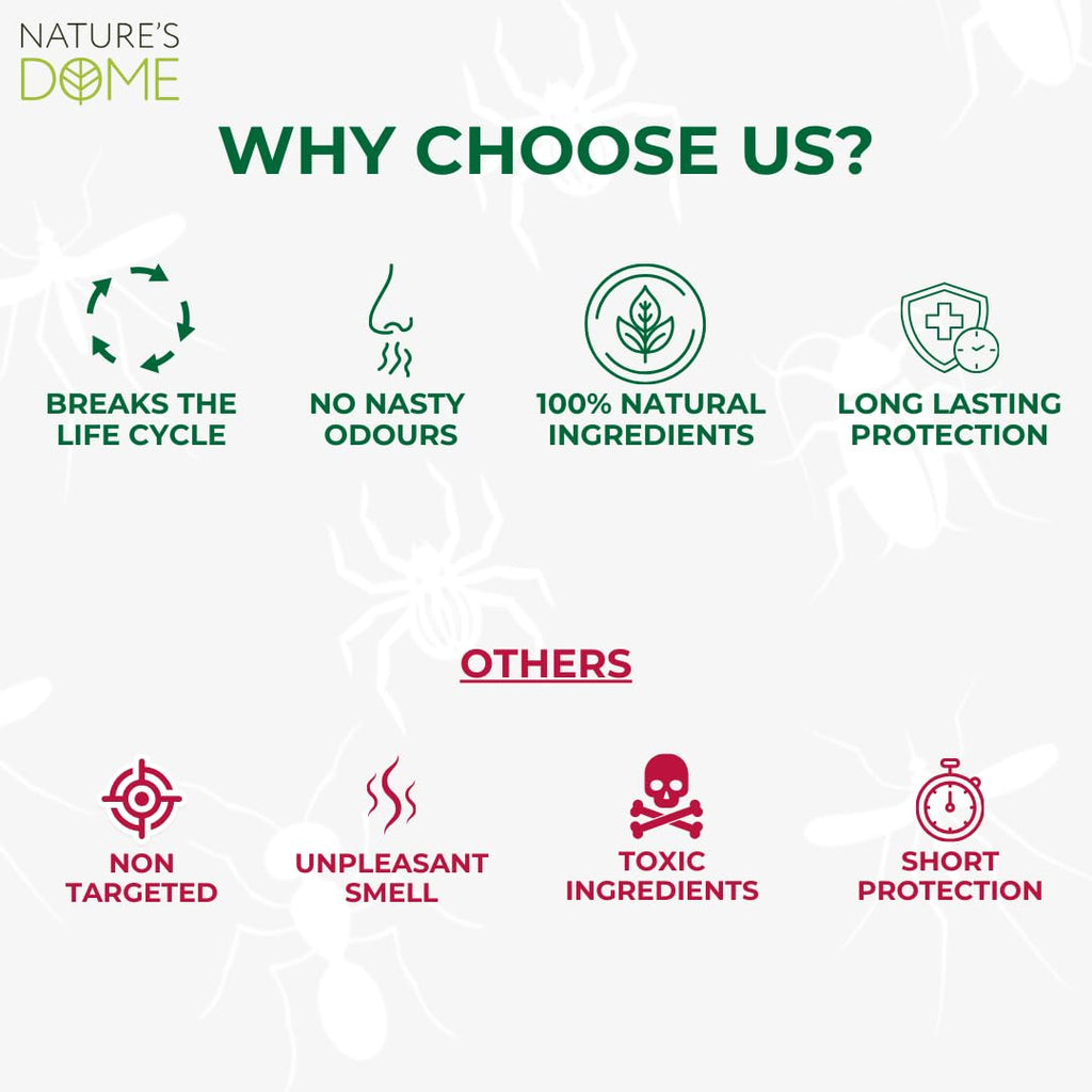 12 Oz Plant-Based Pest Control Concentrate F4548