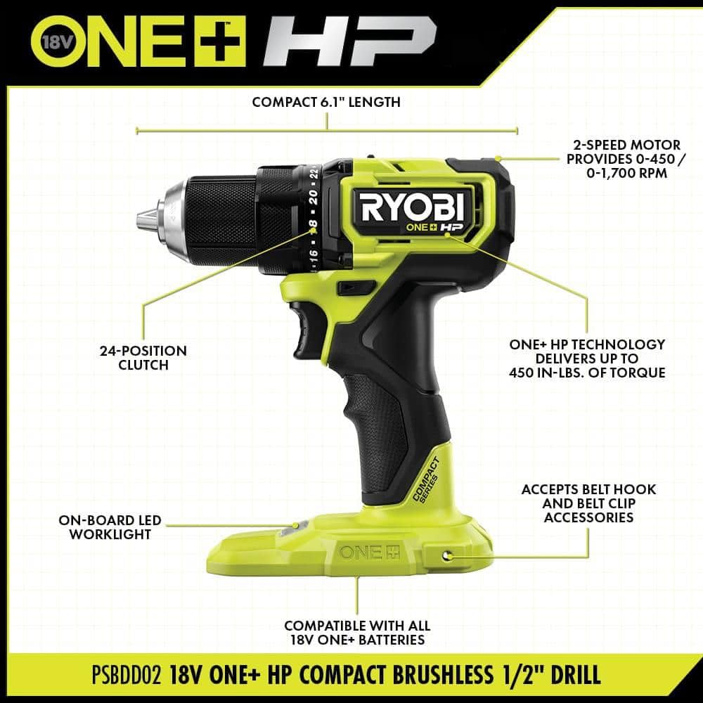 18V Brushless Cordless Compact 2-Tool Combo Kit with Drill/Driver M148