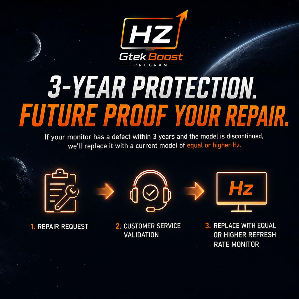 22 Inch 120Hz FHD VA Gaming Monitor M5792