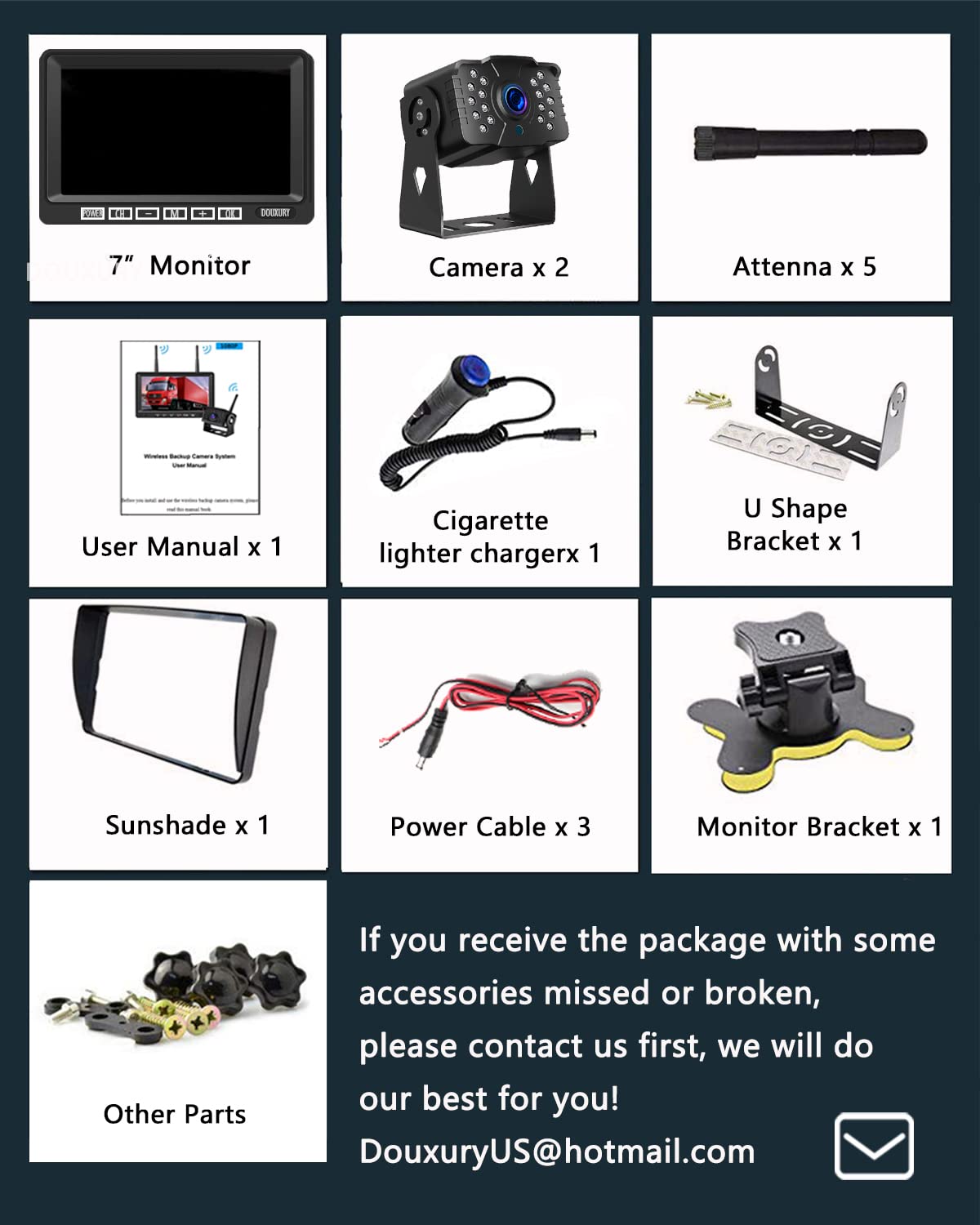 1080P Wireless Backup Camera System with 7'' Monitor IP69K Waterproof Y578