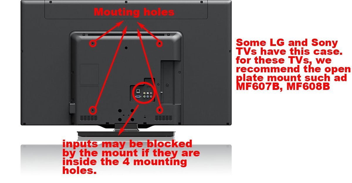 Articulating TV Wall Mount V306