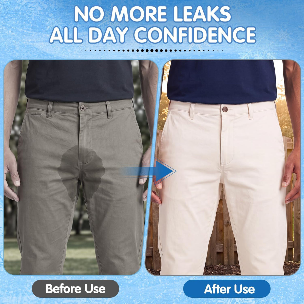 Men's Incontinence Underwear, 3 Pack W97678