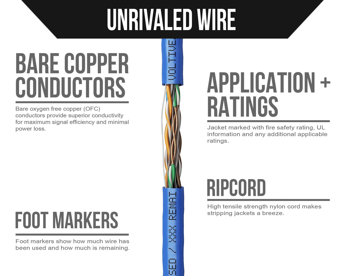 Cat6 Plenum Ethernet Cable Blue 1000ft 23AWG Bare Copper UTP D658337