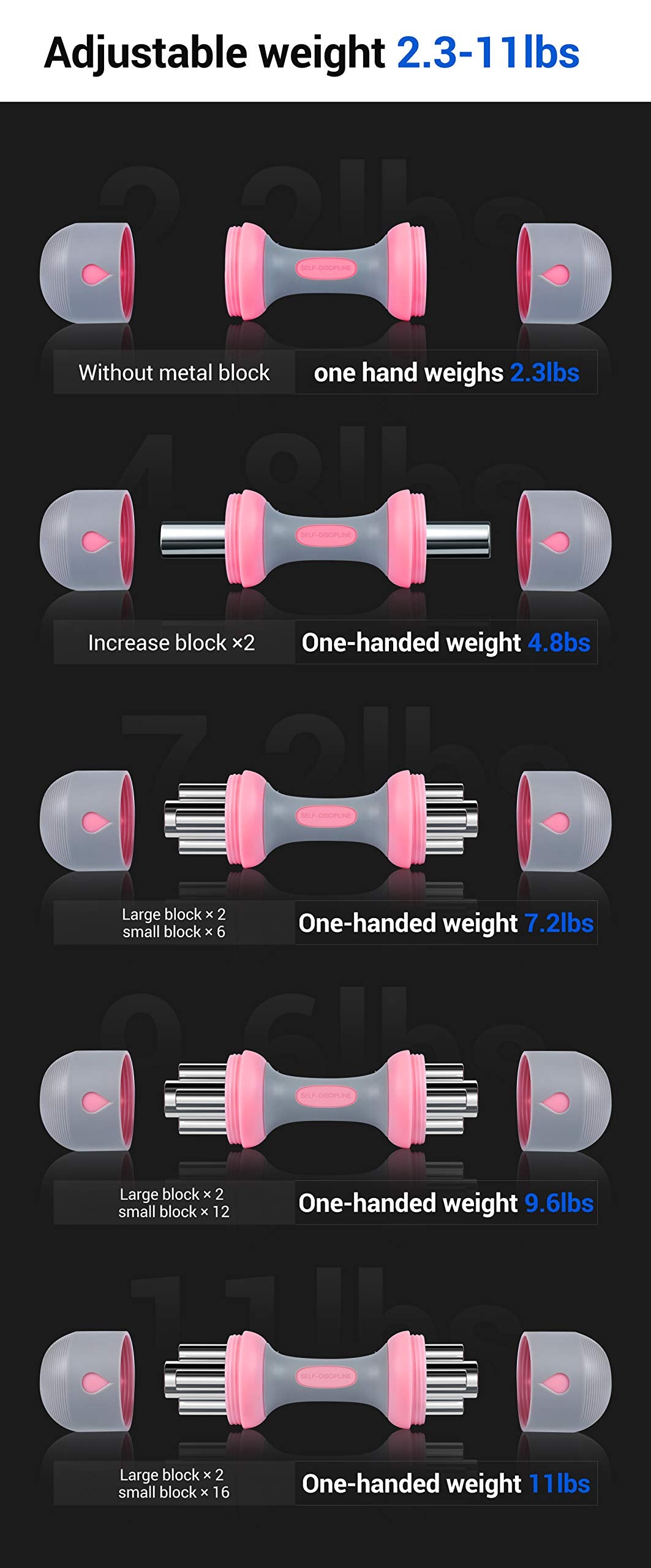 Adjustable Neoprene Dumbbells N8697