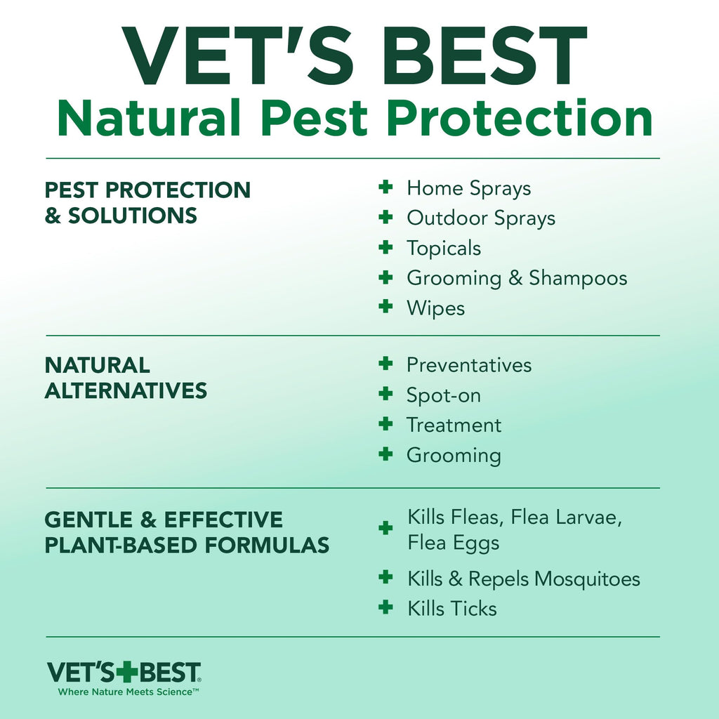 Plant-Based Flea & Tick Prevention Collar for Dogs C9978