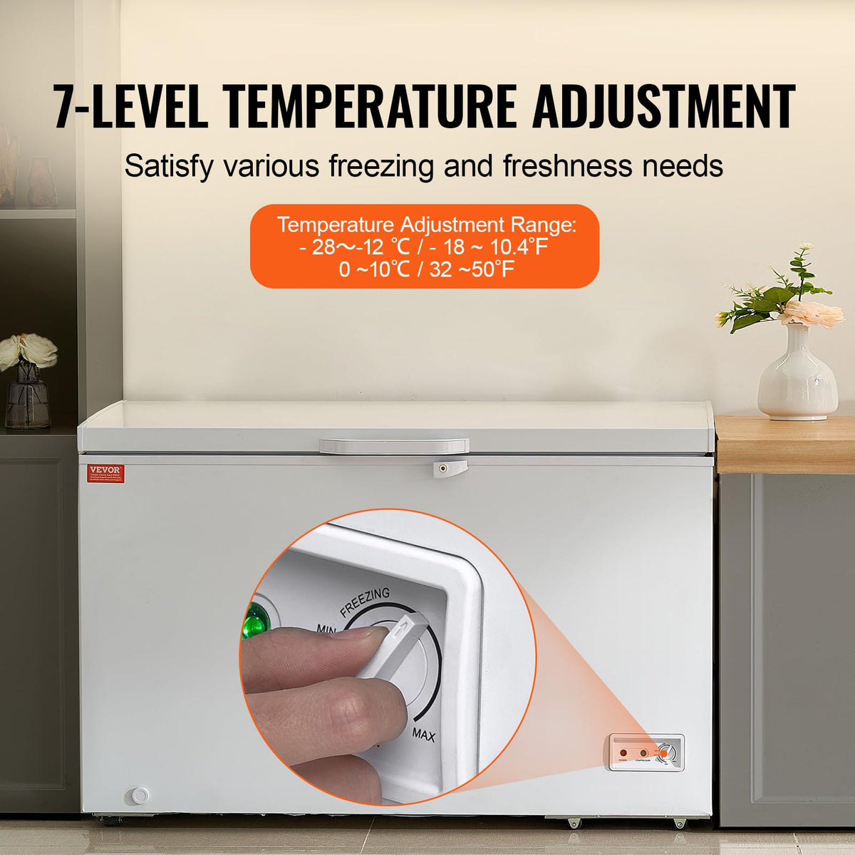 12.8 Cu.ft Chest Freezer with 4 Removable Baskets J69031