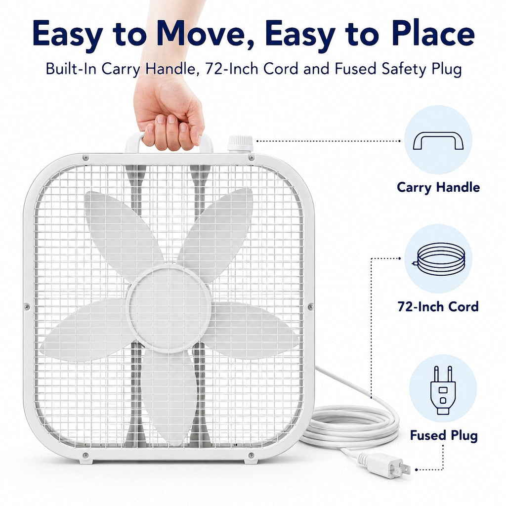 20 Inch Portable Box Fan with 3 Speeds, White D4664