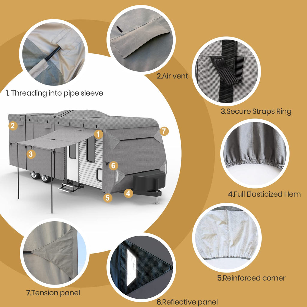 Windproof 27'-30' RV Cover T140