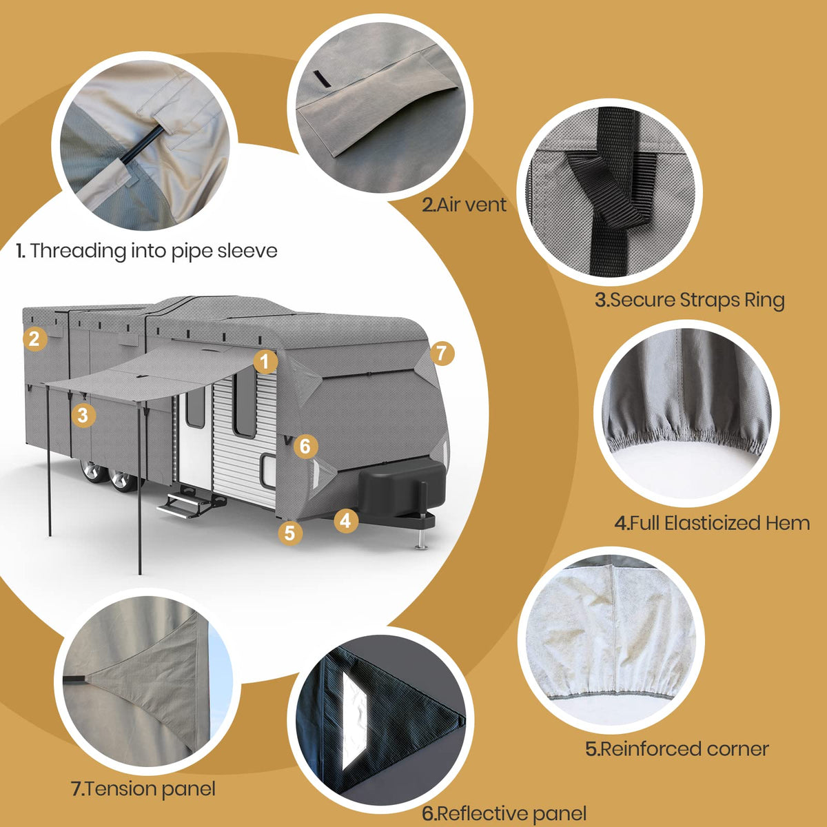 Windproof 27'-30' RV Cover T140