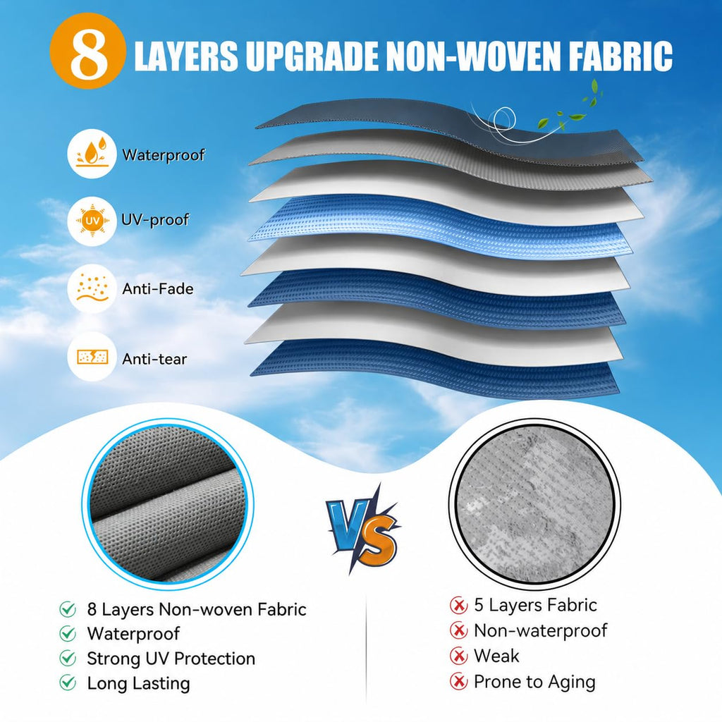 14-16 ft 8 Layers Heavy Duty RV Cover U89120