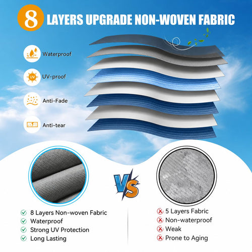14-16 ft 8 Layers Heavy Duty RV Cover U89120