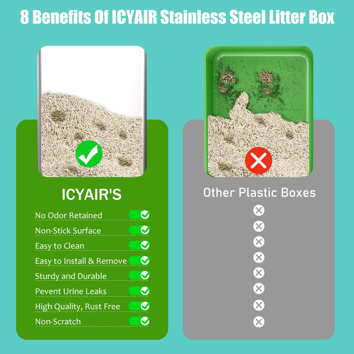 Stainless Steel Cat Litter Box with High Sides Lid P741493