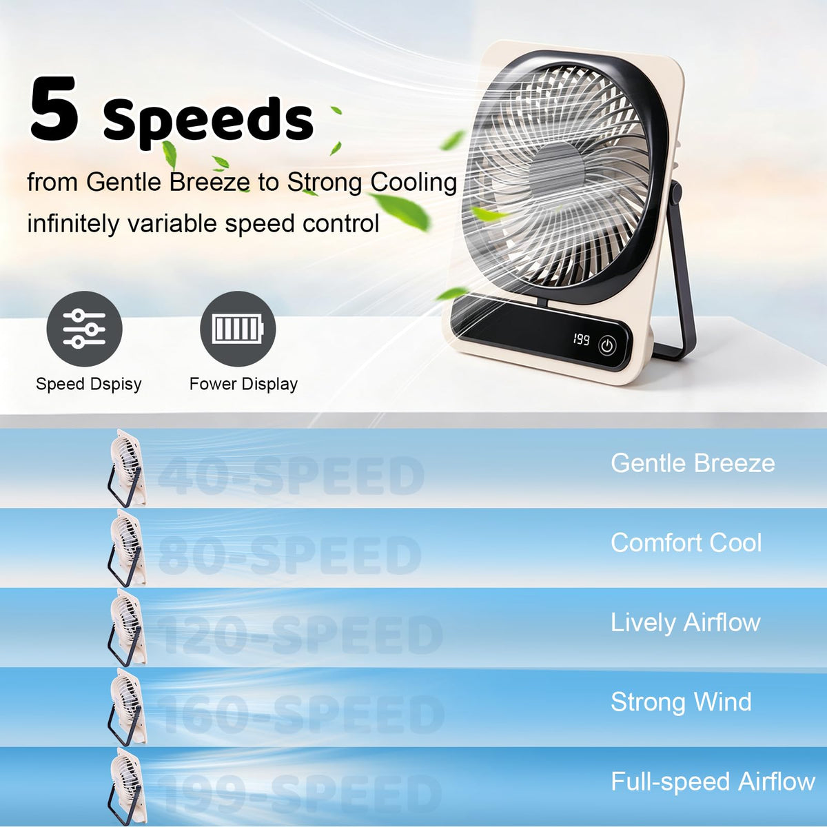 Portable Battery Operated USB Rechargeable Mini Personal Fan X443732