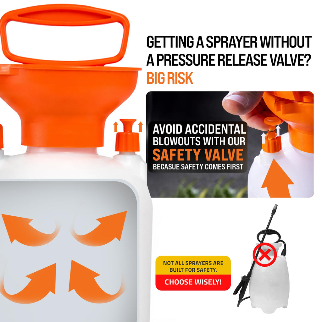 1 Gallon Garden Pump Sprayer with 52-in Hose & 2 Nozzles I758
