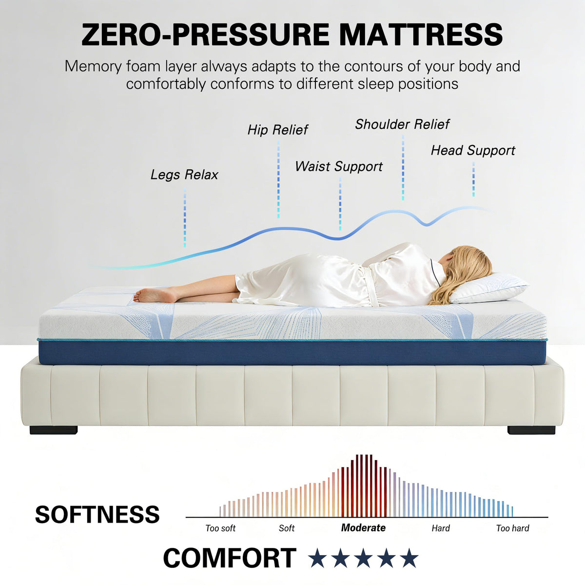 6 Inch Twin Gel Memory Foam Mattress U9155