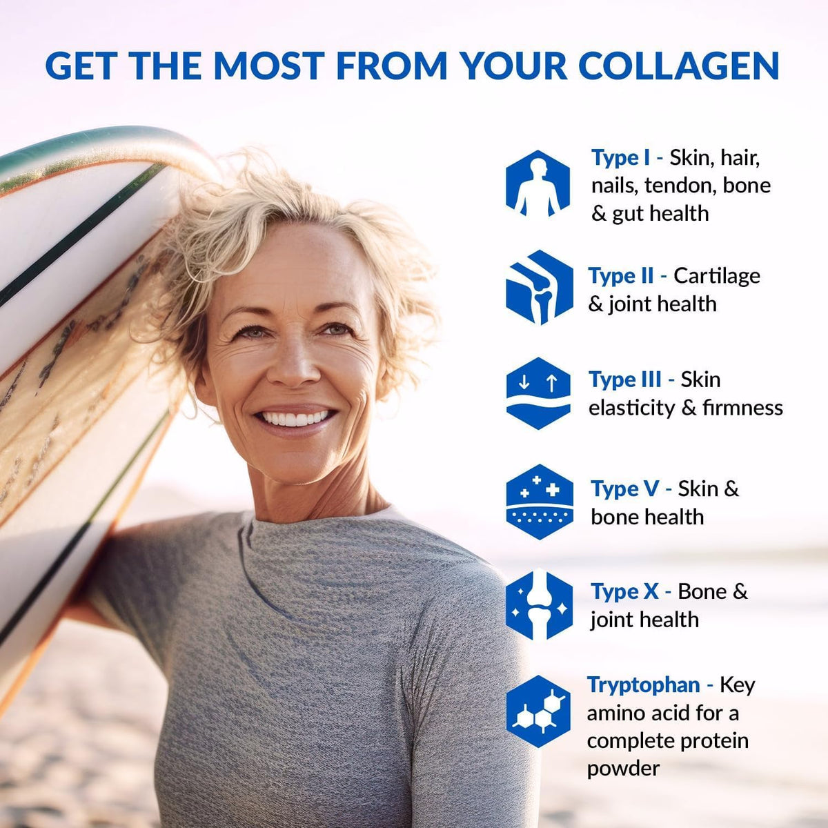 Unflavored Hydrolyzed Collagen Peptides Powder 3 Pack U738726