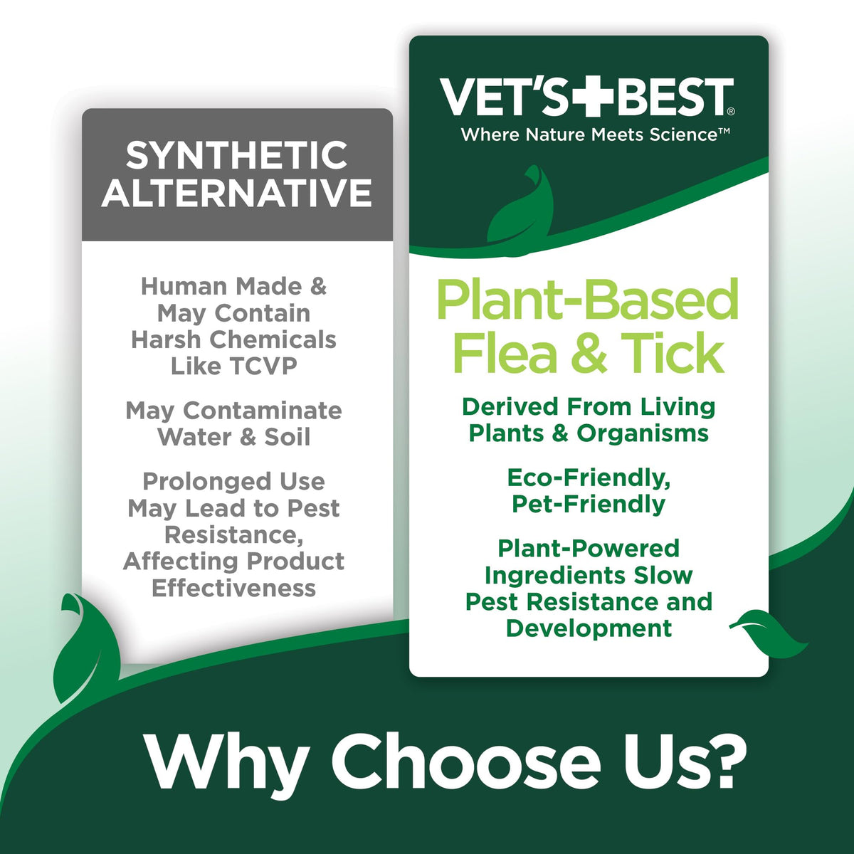 Plant-Based Flea & Tick Prevention Collar for Dogs C9978