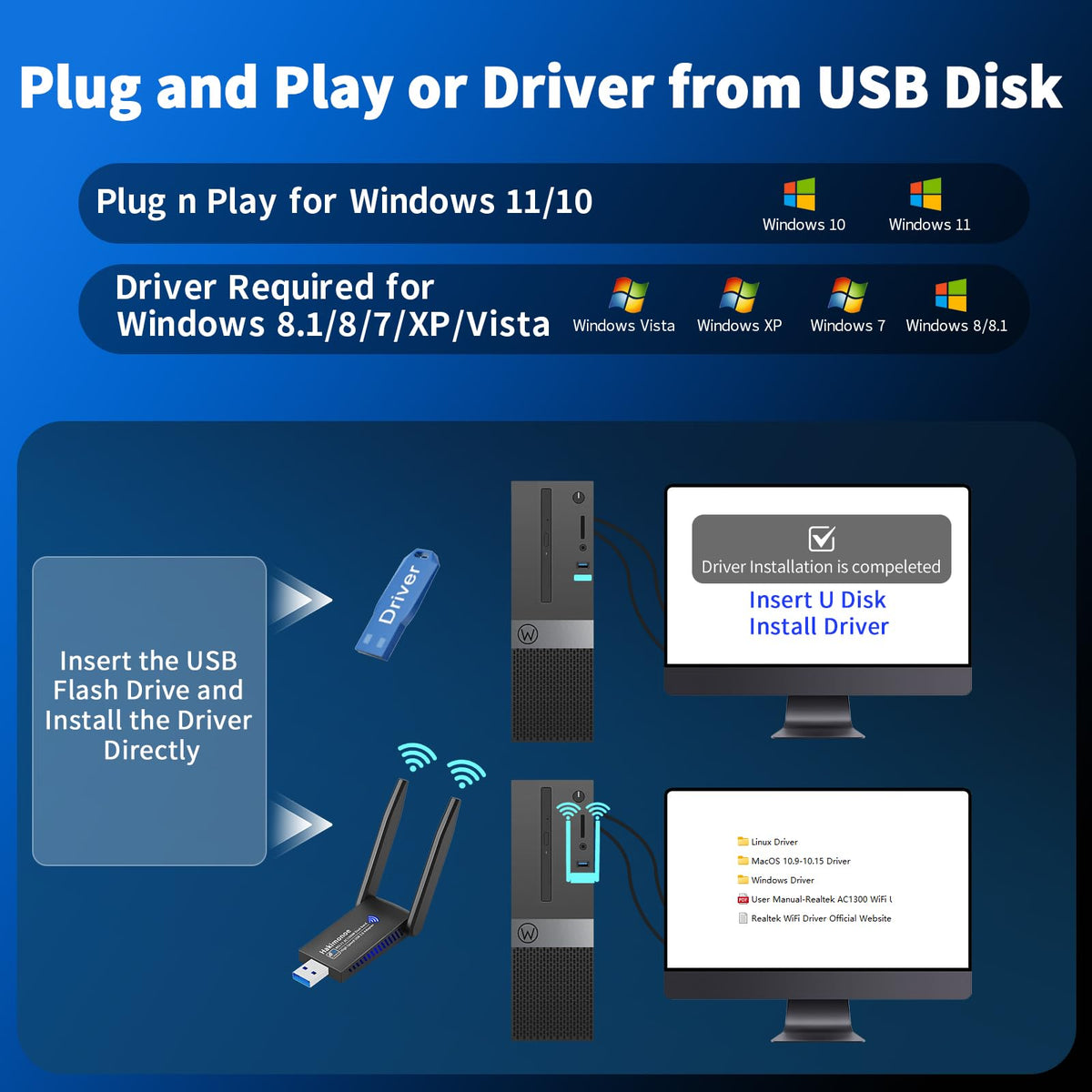 USB 3.0 AC1300Mbps Dual Band WiFi Adapter K33193