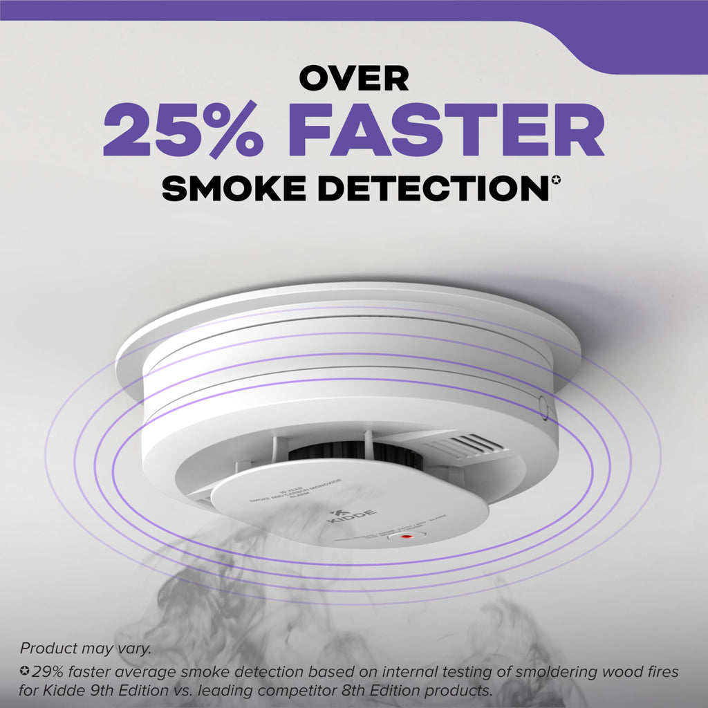 Hardwired Smoke & Carbon Monoxide Detector, 10-Year Battery Backup, 4 Pack R478