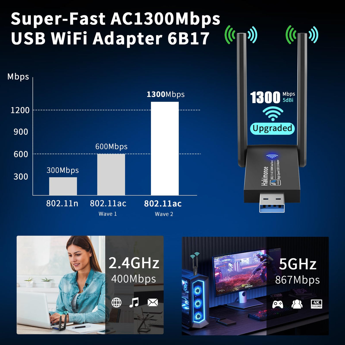 USB 3.0 AC1300Mbps Dual Band WiFi Adapter K33193