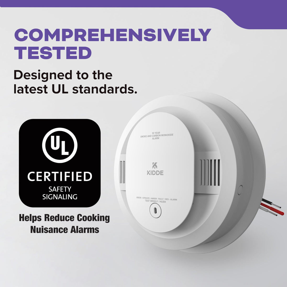 Hardwired Smoke & Carbon Monoxide Detector, 10-Year Battery Backup, 4 Pack R478