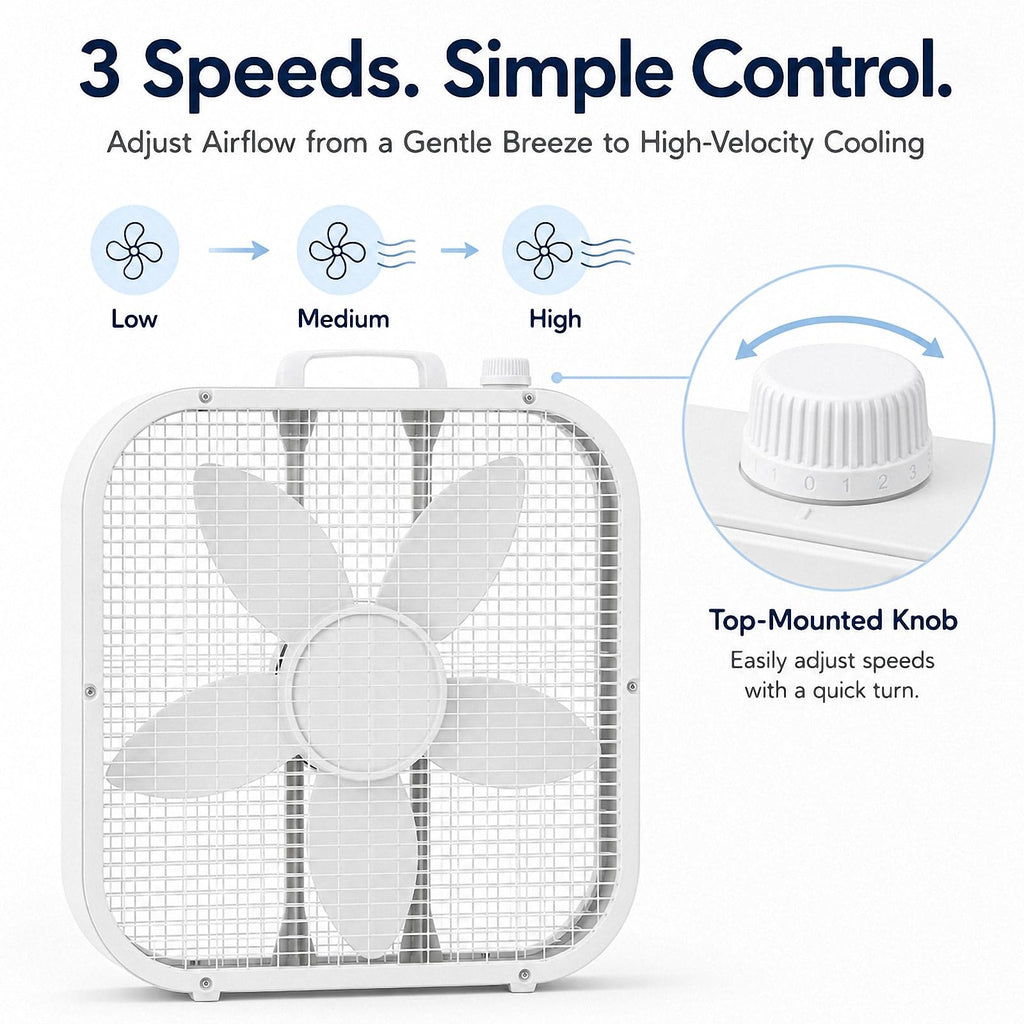 20 Inch Portable Box Fan with 3 Speeds, White D4664
