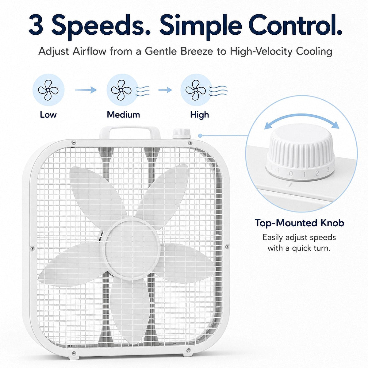 20 Inch Portable Box Fan with 3 Speeds, White D4664