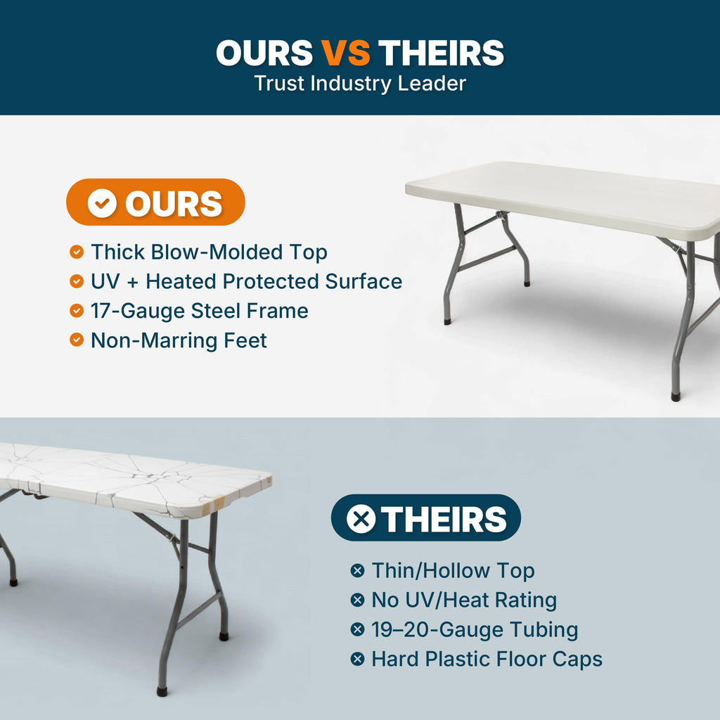 Rectangular Heavy-Duty Folding Table with Steel Frame N703082