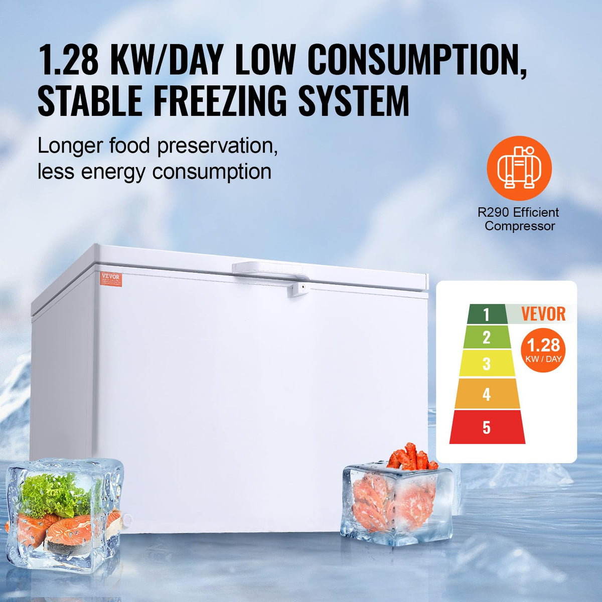 12.8 Cu.ft Chest Freezer with 4 Removable Baskets J69031