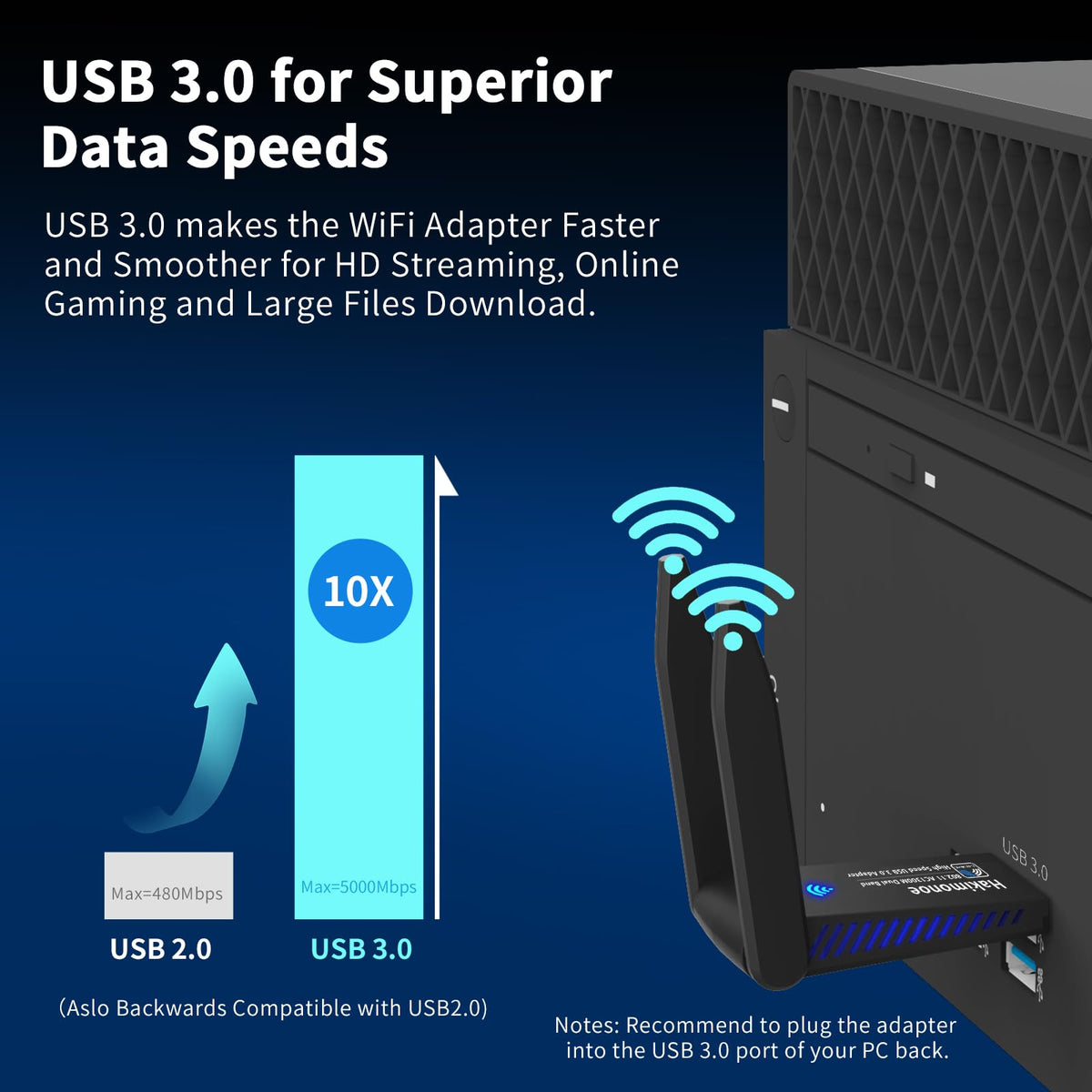 USB 3.0 AC1300Mbps Dual Band WiFi Adapter K33193
