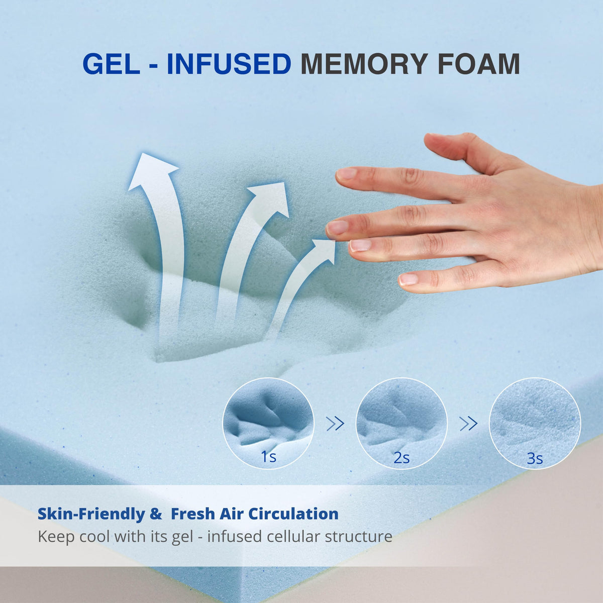 6 Inch Twin Size Gel Memory Foam Mattress Q8597