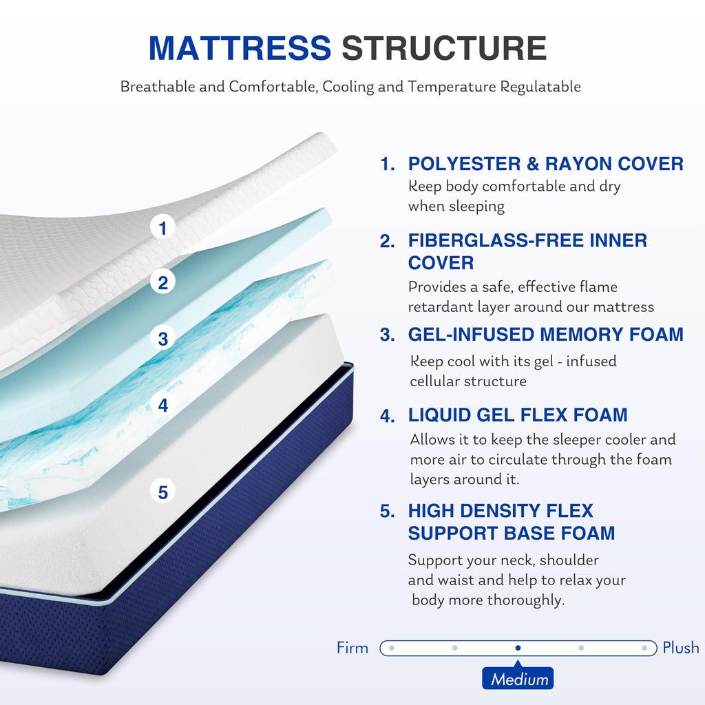 6 Inch Twin Size Gel Memory Foam Mattress Q8597