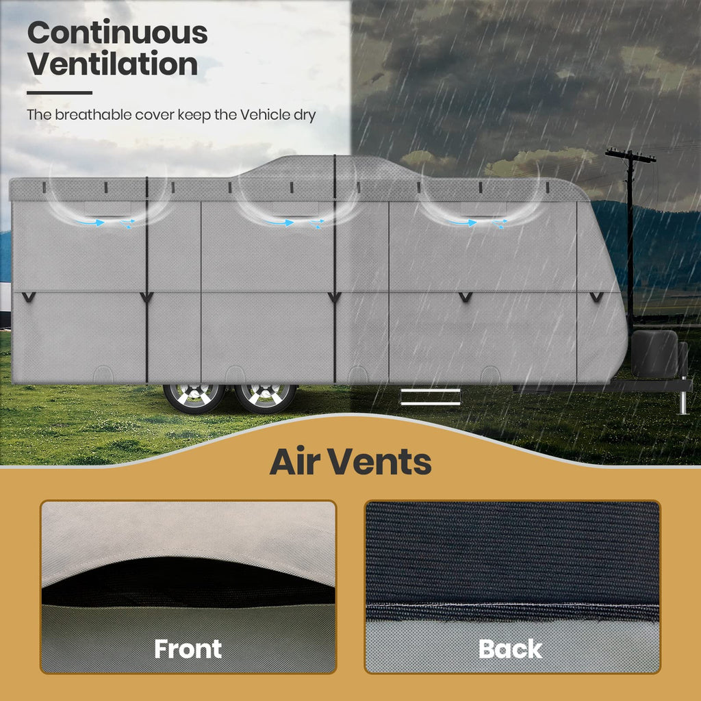 Windproof 27'-30' RV Cover T140