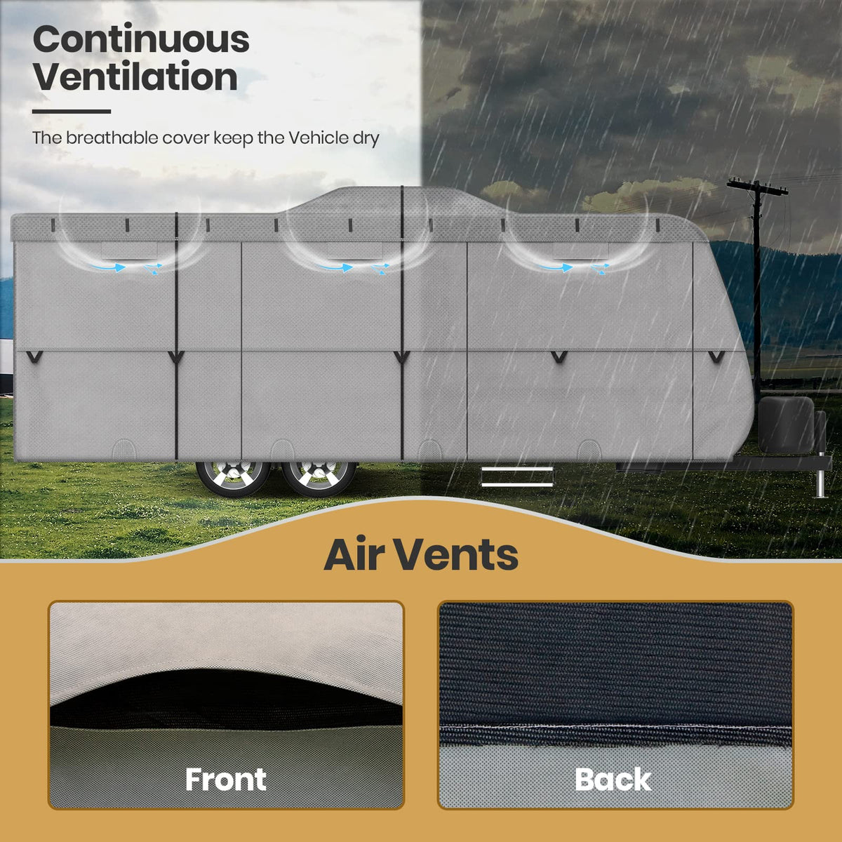 Windproof 27'-30' RV Cover T140