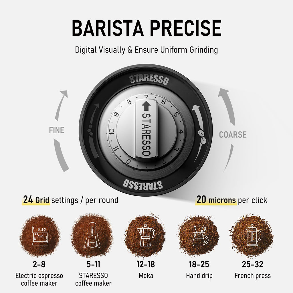 Manual Coffee Grinder N365