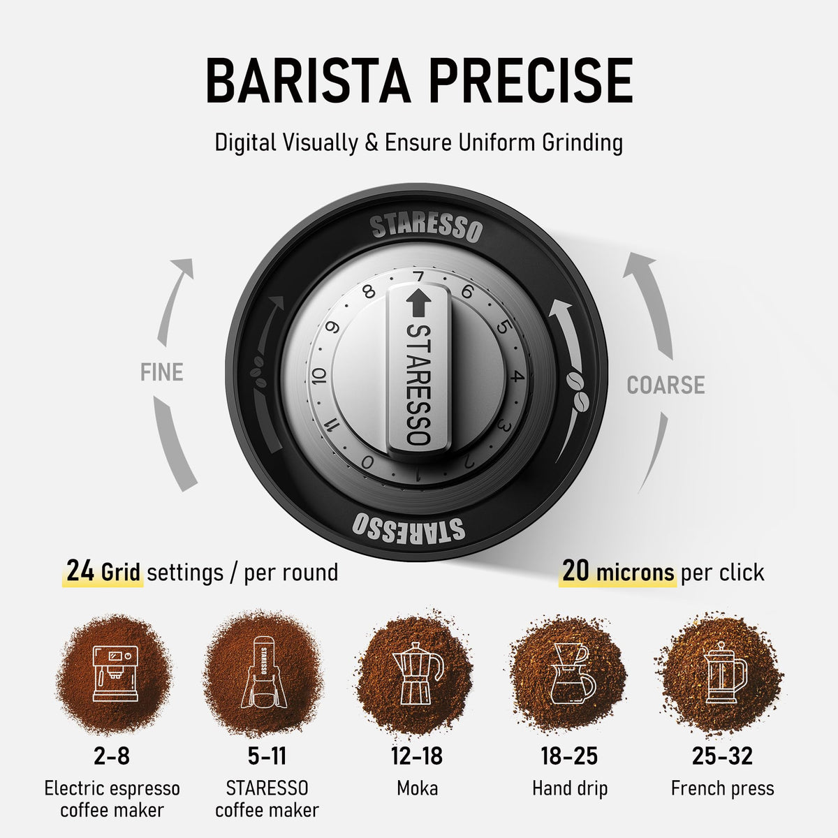 Manual Coffee Grinder N365