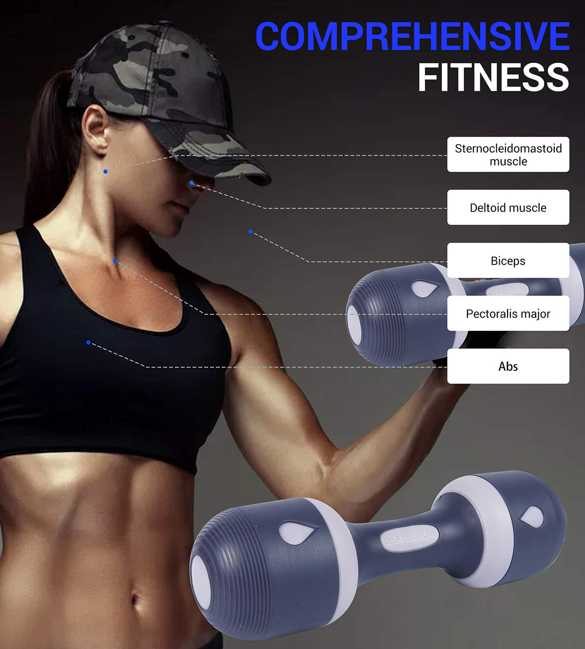 Adjustable Neoprene Dumbbells N8697
