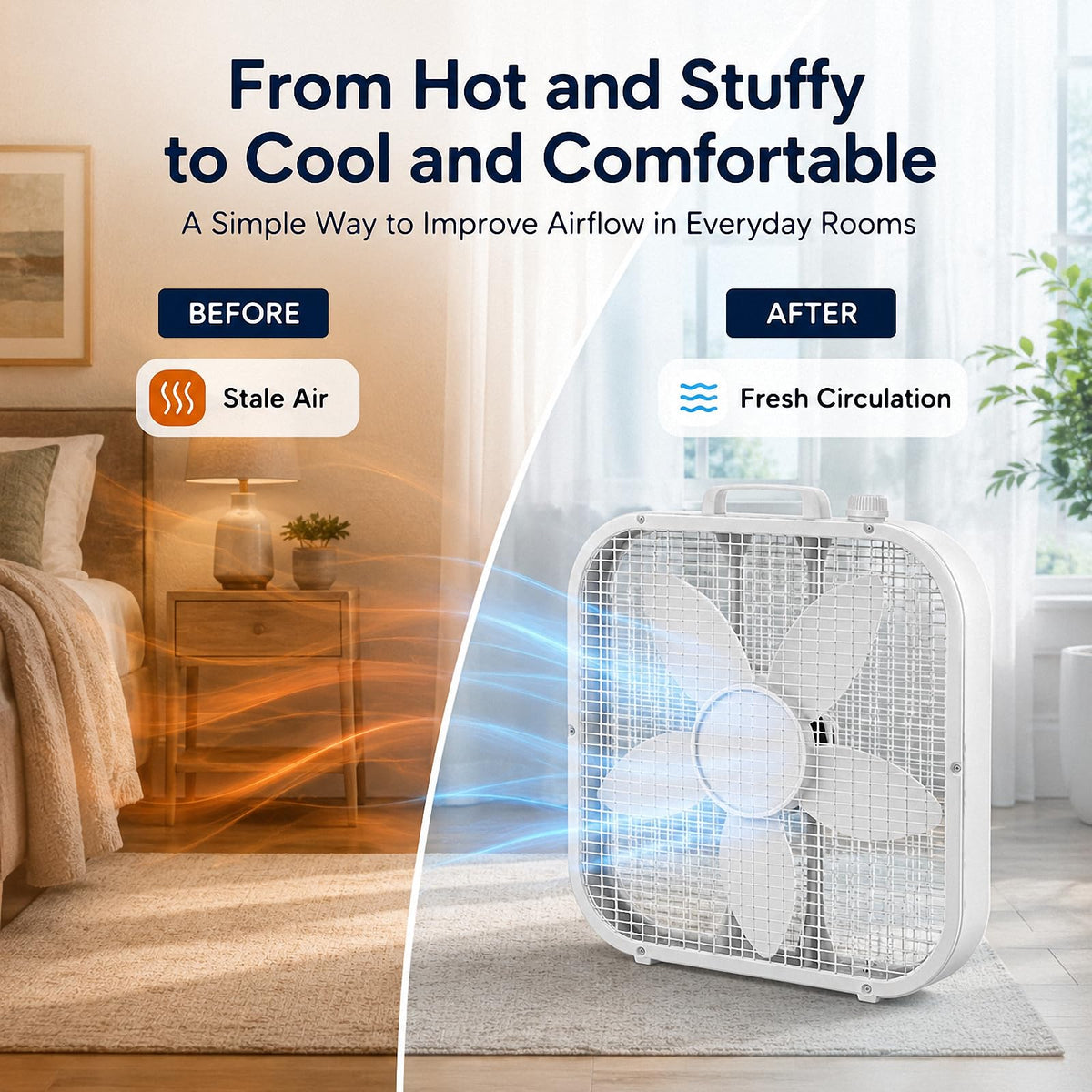 20 Inch Portable Box Fan with 3 Speeds, White D4664