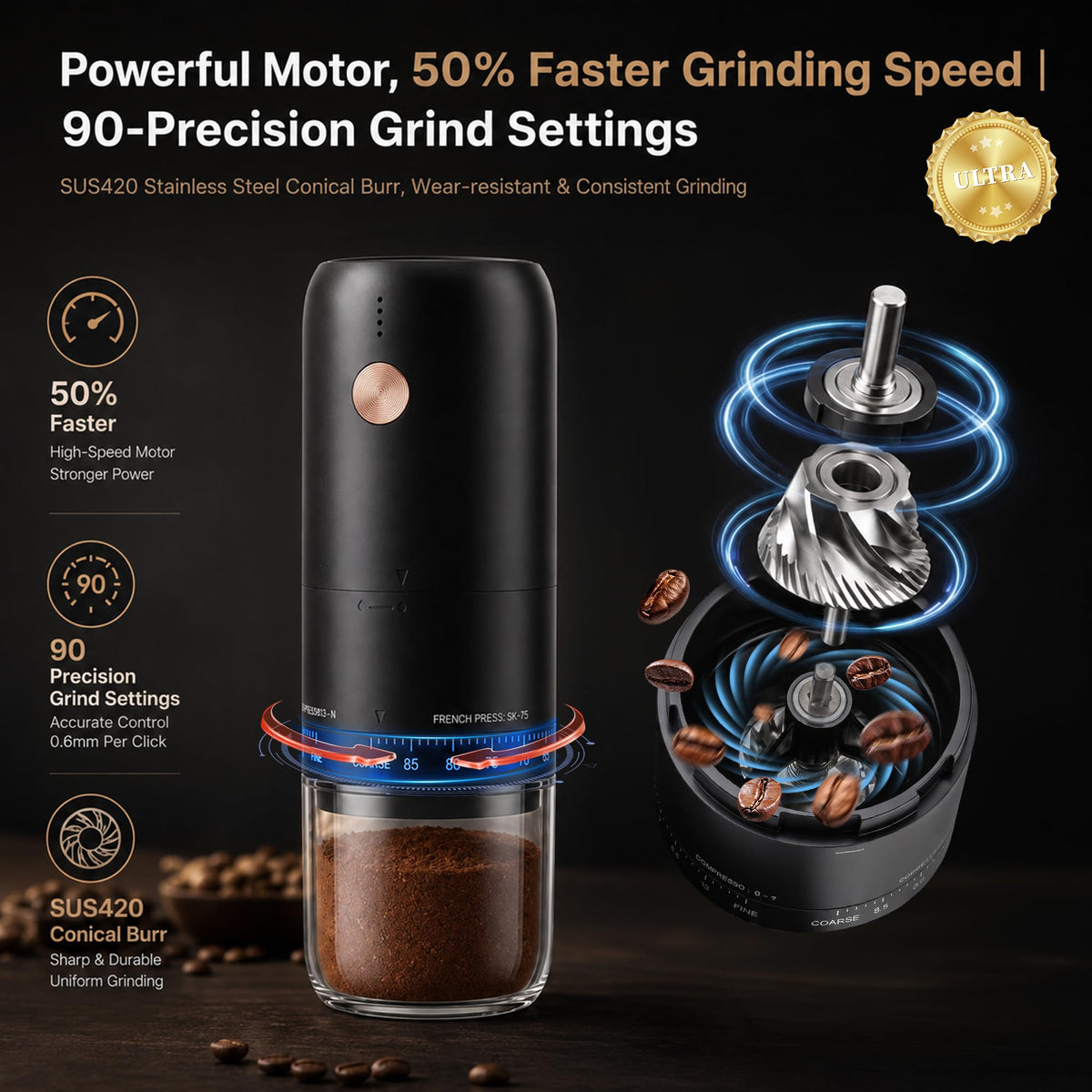 Portable Electric Burr Coffee Grinder G80956