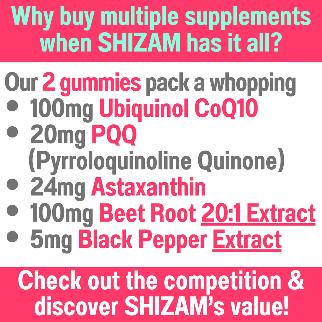 Ubiquinol CoQ10 PQQ Astaxanthin Beets Gummies X28968