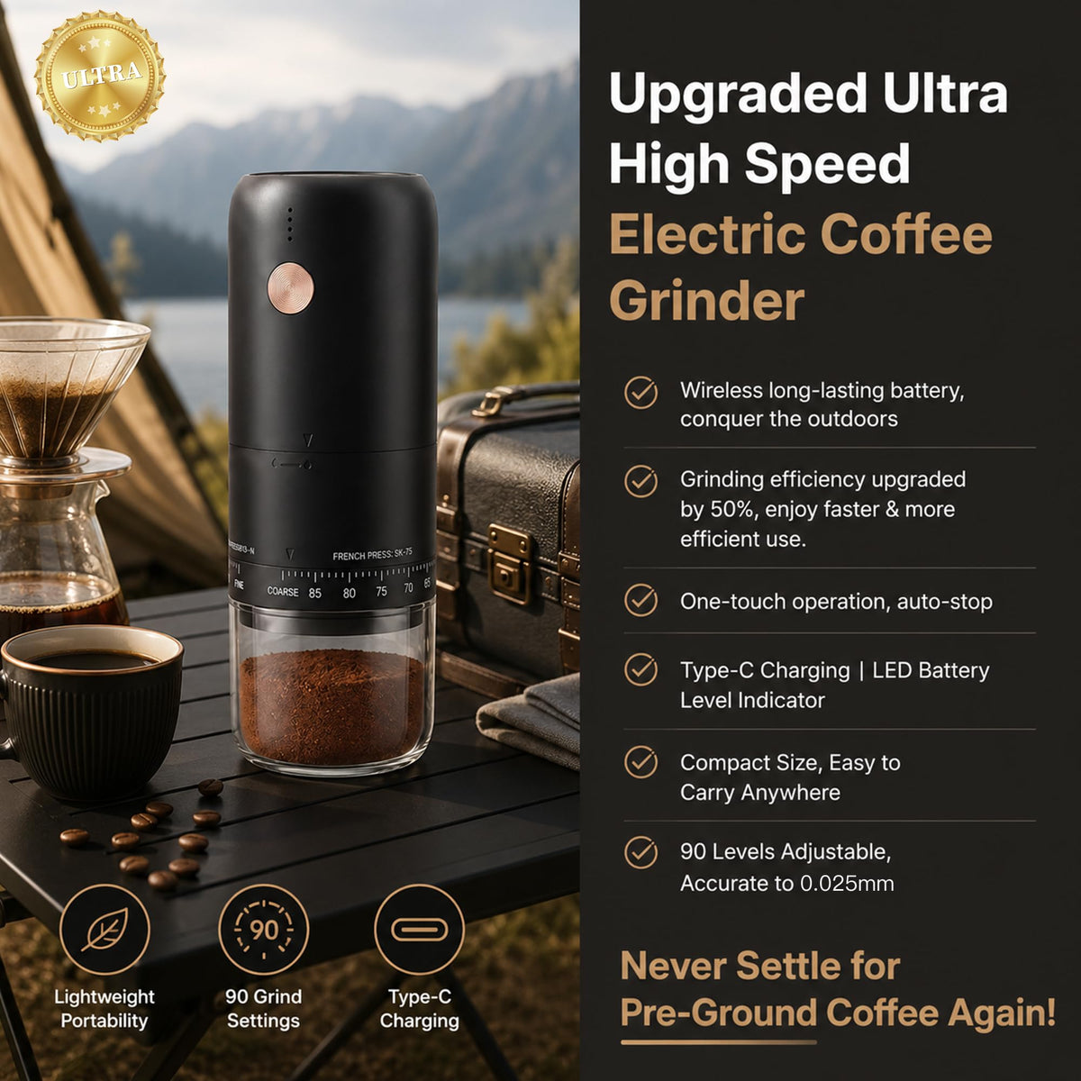 Portable Electric Burr Coffee Grinder G80956
