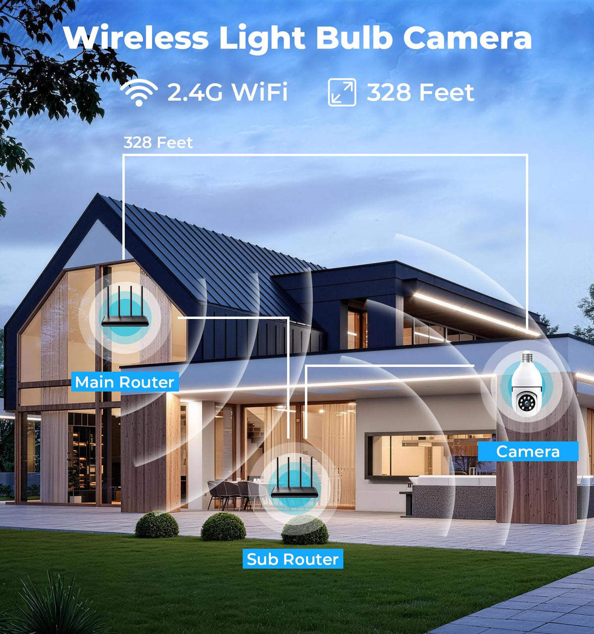 2K 5GHz & 2.4GHz WiFi Light Bulb Security Camera 360° PTZ K510