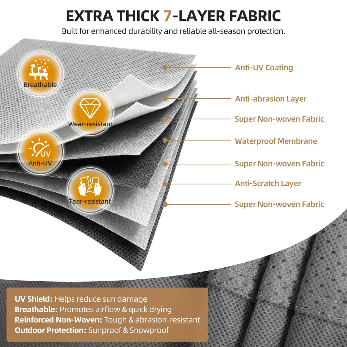 Windproof 27'-30' RV Cover T140