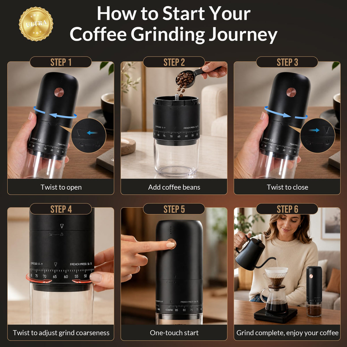 Portable Electric Burr Coffee Grinder G80956